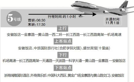 合肥乘風(fēng)租車公司提醒：合肥高鐵南站下個月開通巴士直達新橋機場