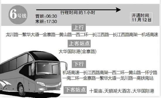 合肥乘風(fēng)租車公司提醒：合肥高鐵南站下個月開通巴士直達新橋機場